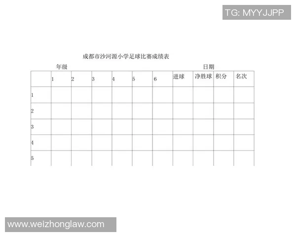 全面解析足球过关表的使用技巧与投注策略提升你的胜率